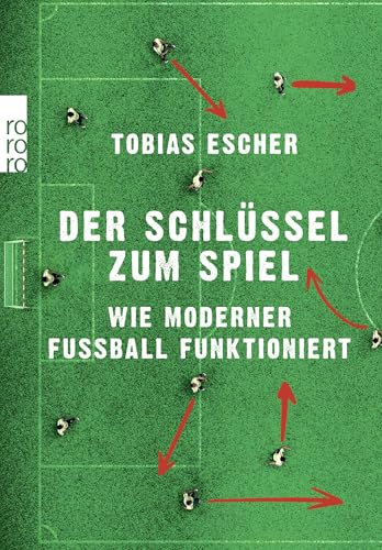 Entdecke den Schlüssel zum modernen Fußballspiel und werde zum Experten!