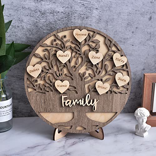 Personalisierter Stammbaum Holzdekor als einzigartiges Geschenk für Mama - mit Namen!
