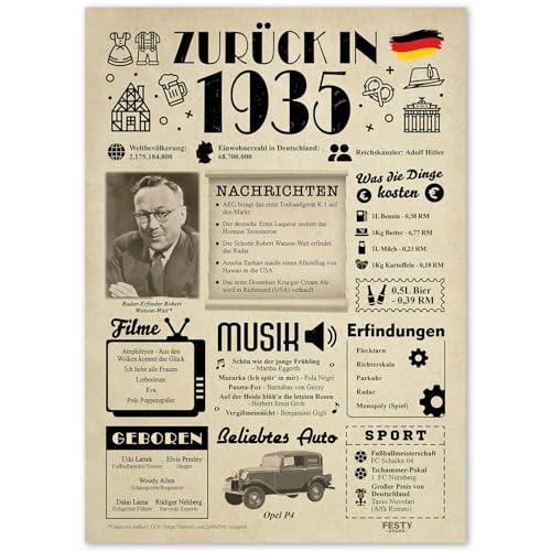 Einzigartige Geschenkideen zum 90. Geburtstag für Männer und Frauen